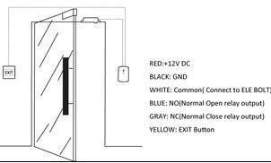 Schema interphone avec bouton poussoir