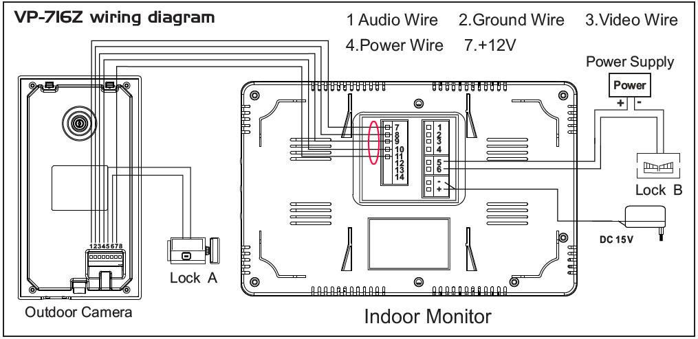 Schema Branchement Interphone 4 Fils