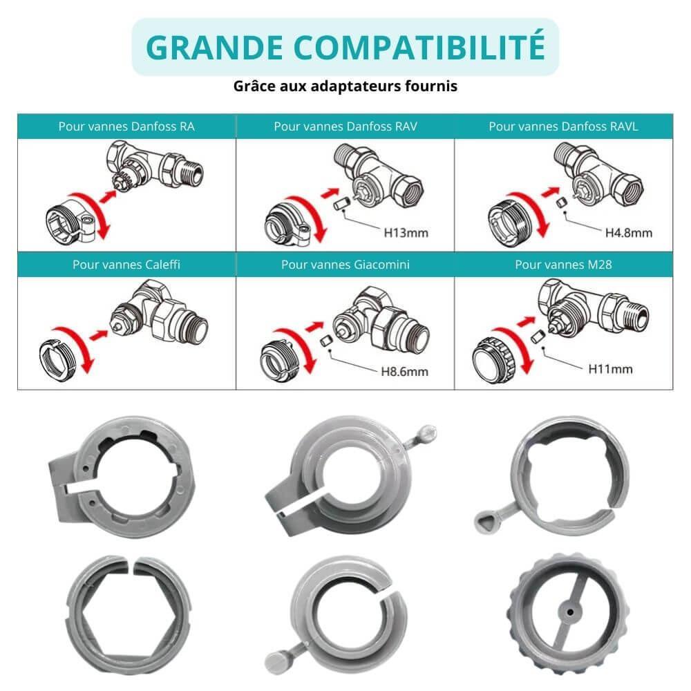 Compatibilité vannes thermostatiques connectées