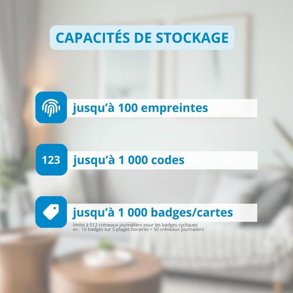 Capacités d'empreintes codes et badges pour la serrure connectée LOCKY-2