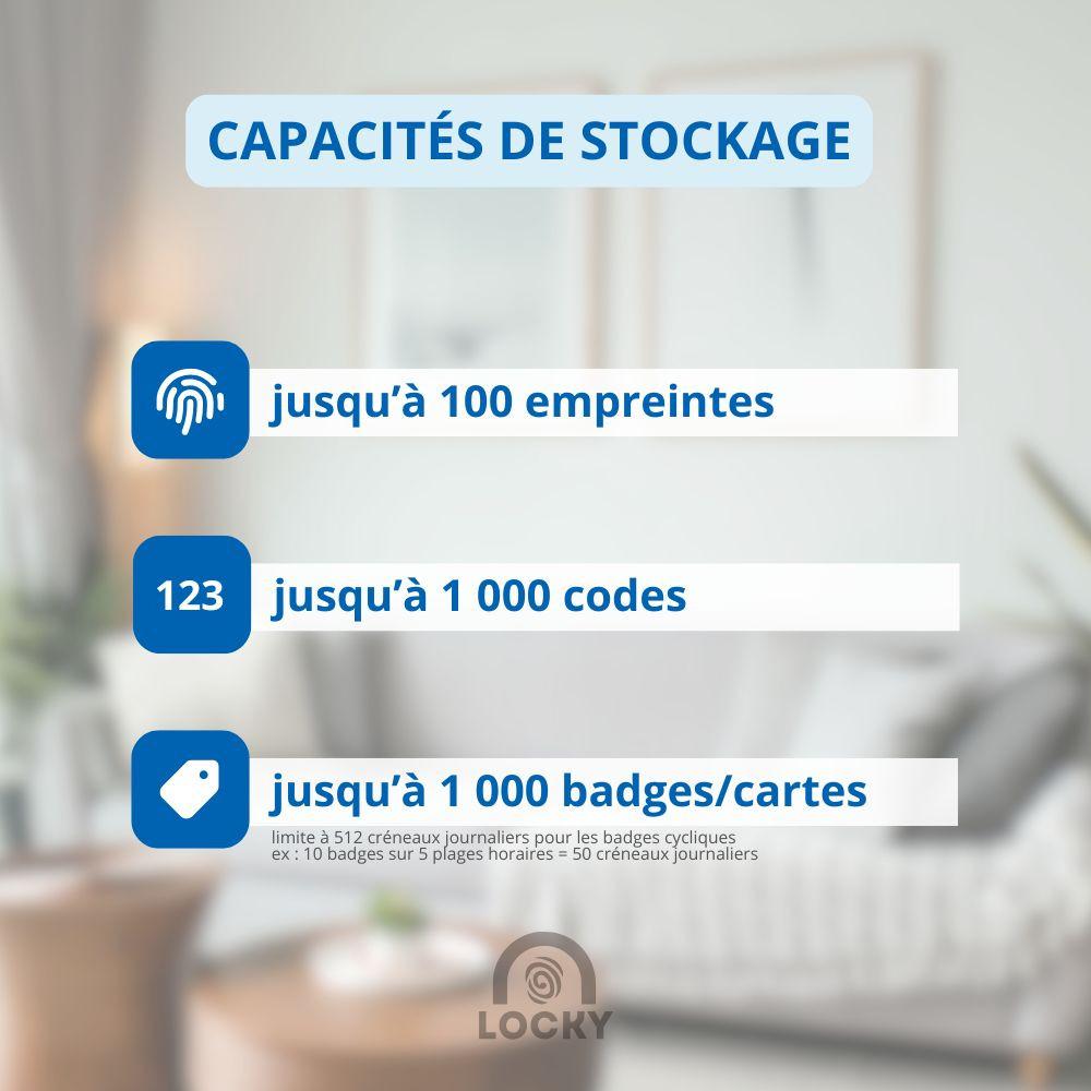 Capacités de badges pour le cylindre connecté LOCKY-6 V3