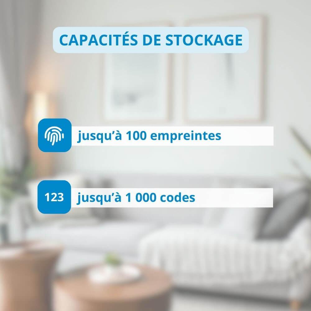 Capacités d'empreintes et codes pour la serrure connectée LOCKY-5