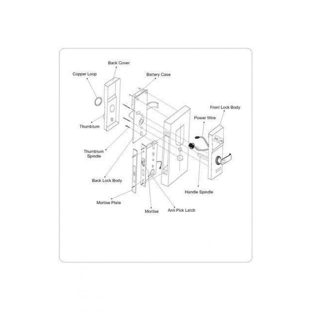 Schéma installation