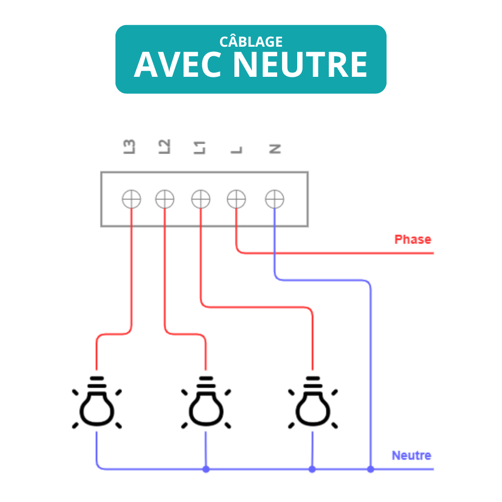 Câblage interrupteur connecté Zigbee - Avec fil neutre