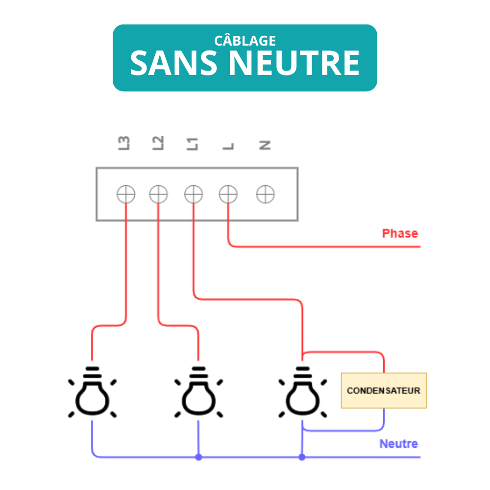 Câblage interrupteur connecté Zigbee - Sans fil neutre