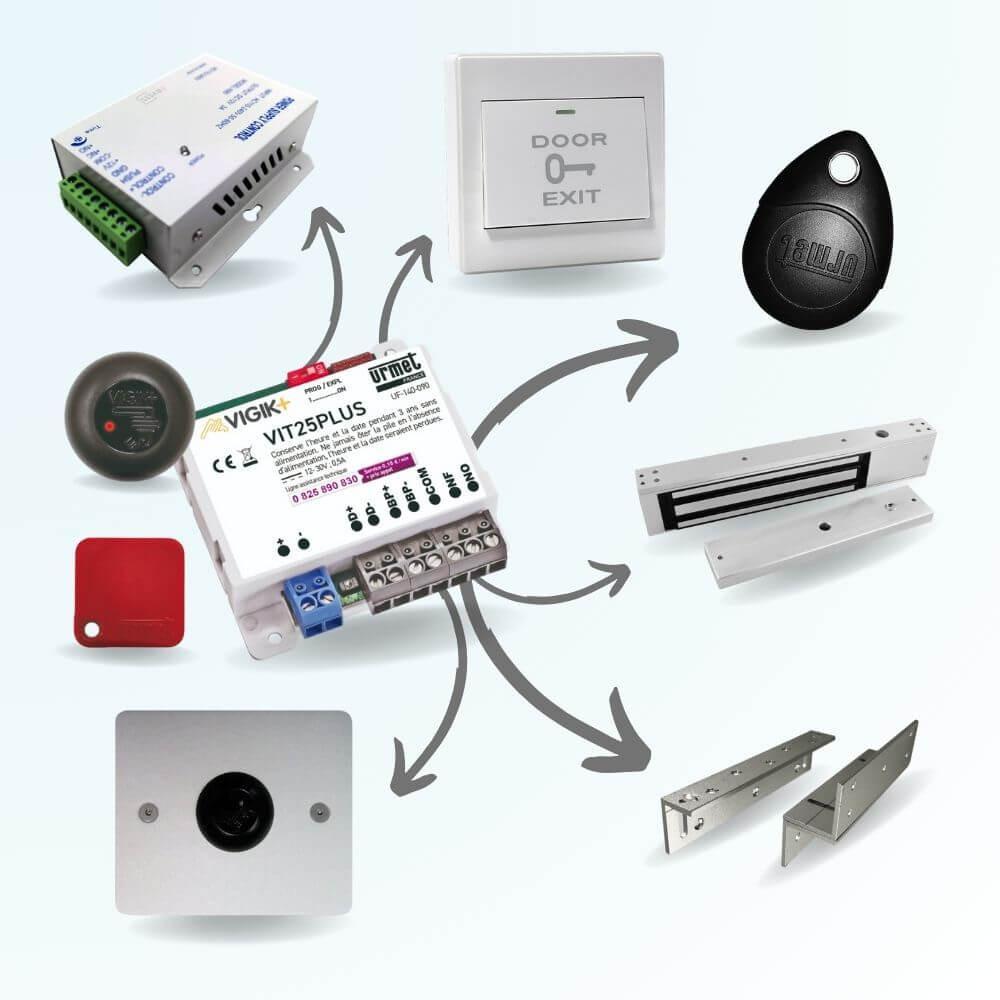 Kit contrôle d'accès autonome VIGIK PLUS URMET