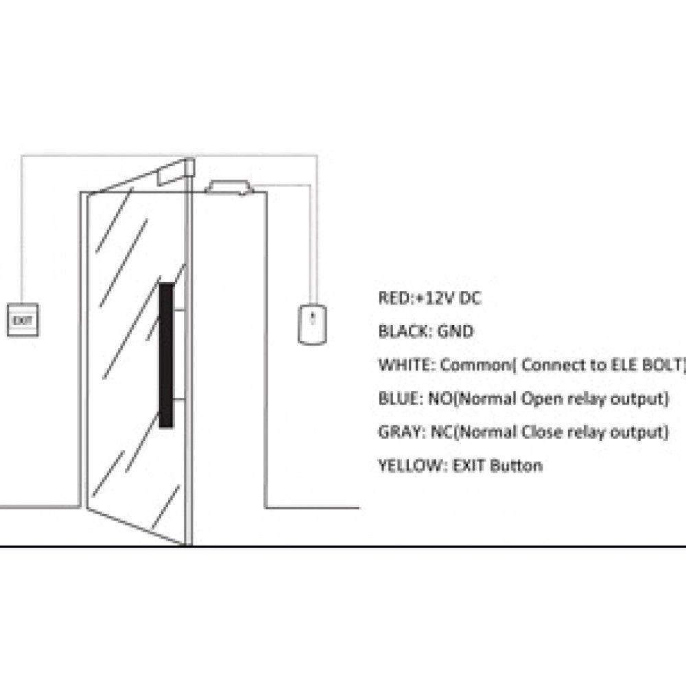 Câblage bouton poussoir