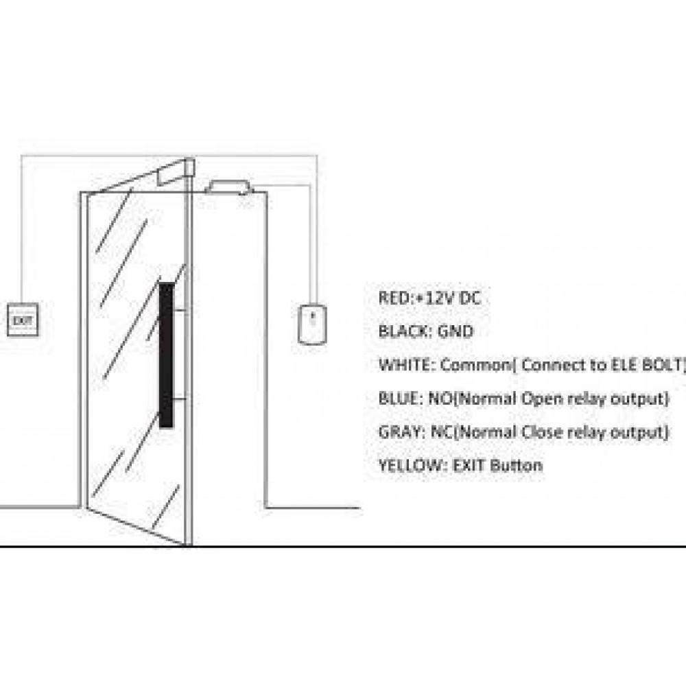 Exemple de porte vitrée