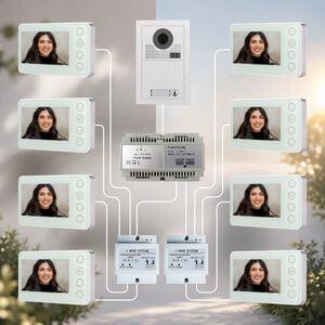Interphones vid&eacute;o extensible pour copropri&eacute;t&eacute; ViziGuard